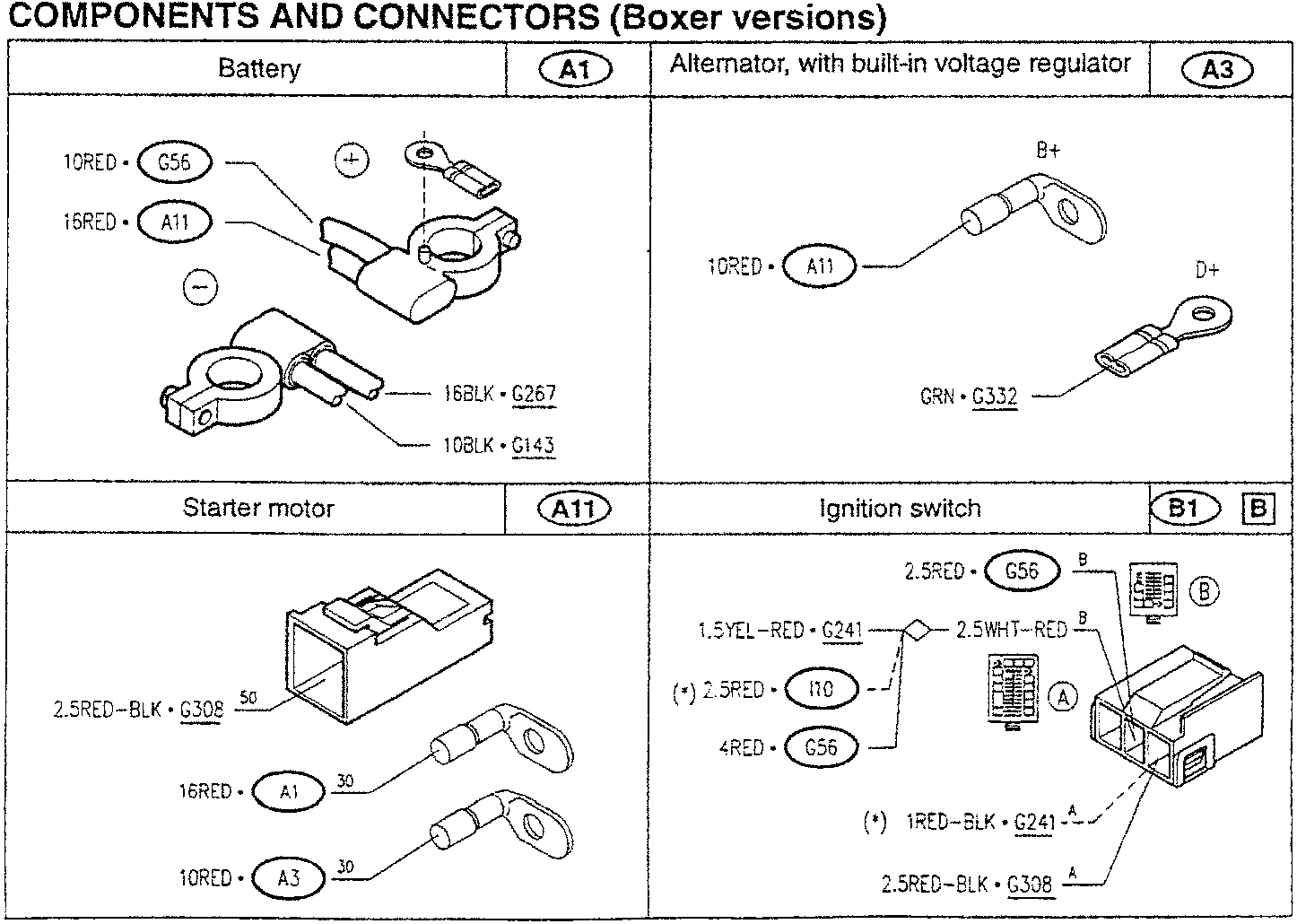 Wiring diagram for Boxer motorcycle electrical components
