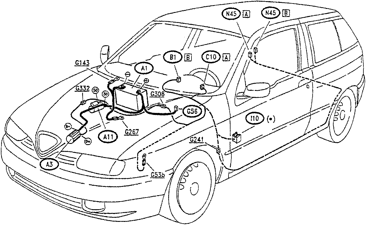 Line drawing of a car showing component locations with labels such as G143, A1, C10, N45, B1, G332, G308, G56, A11, G267, G241, G53b, 110, and N45 with sub-labels A and B.
