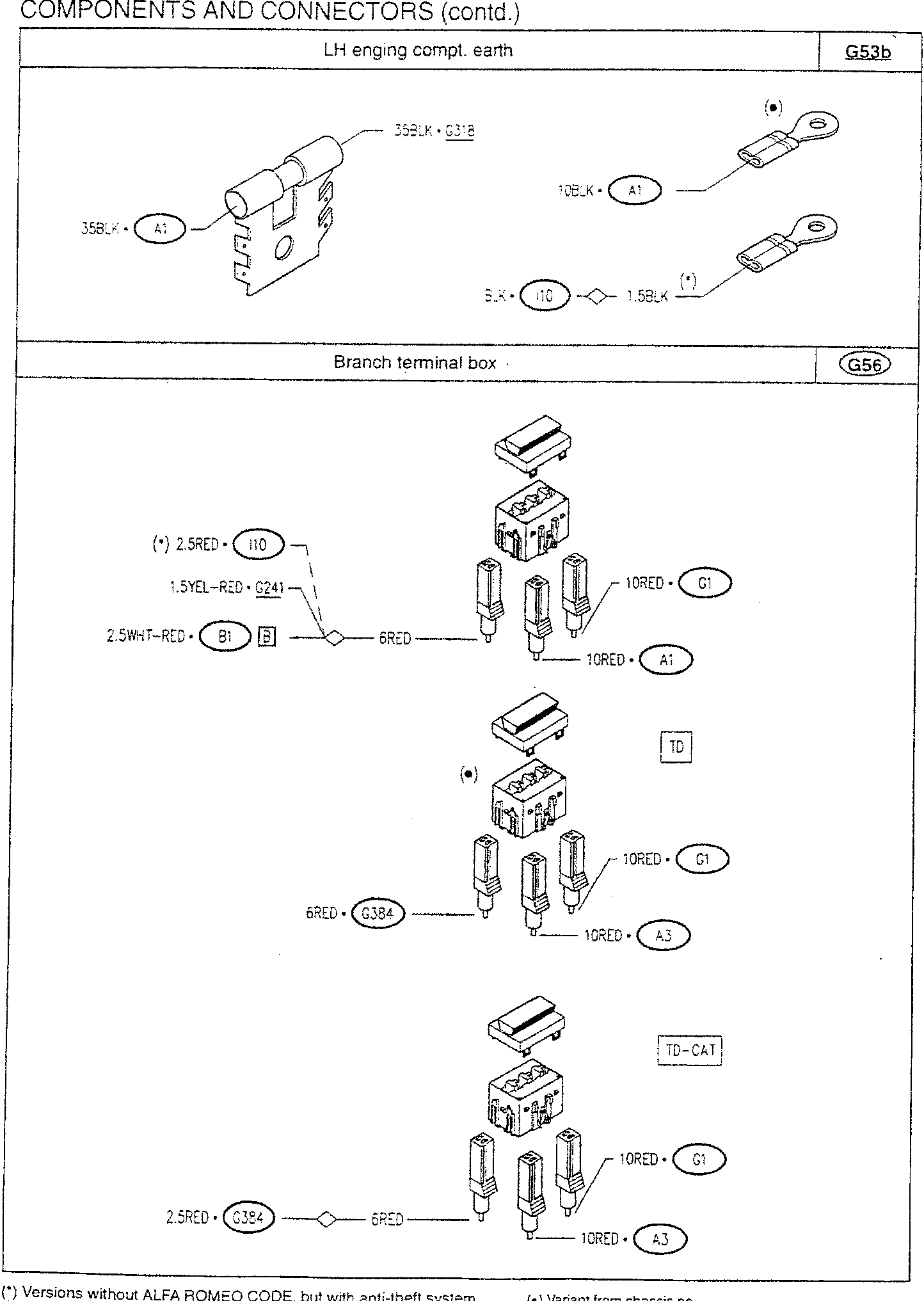 LH engine compartment earth connection diagram showing wire colors and connectors
