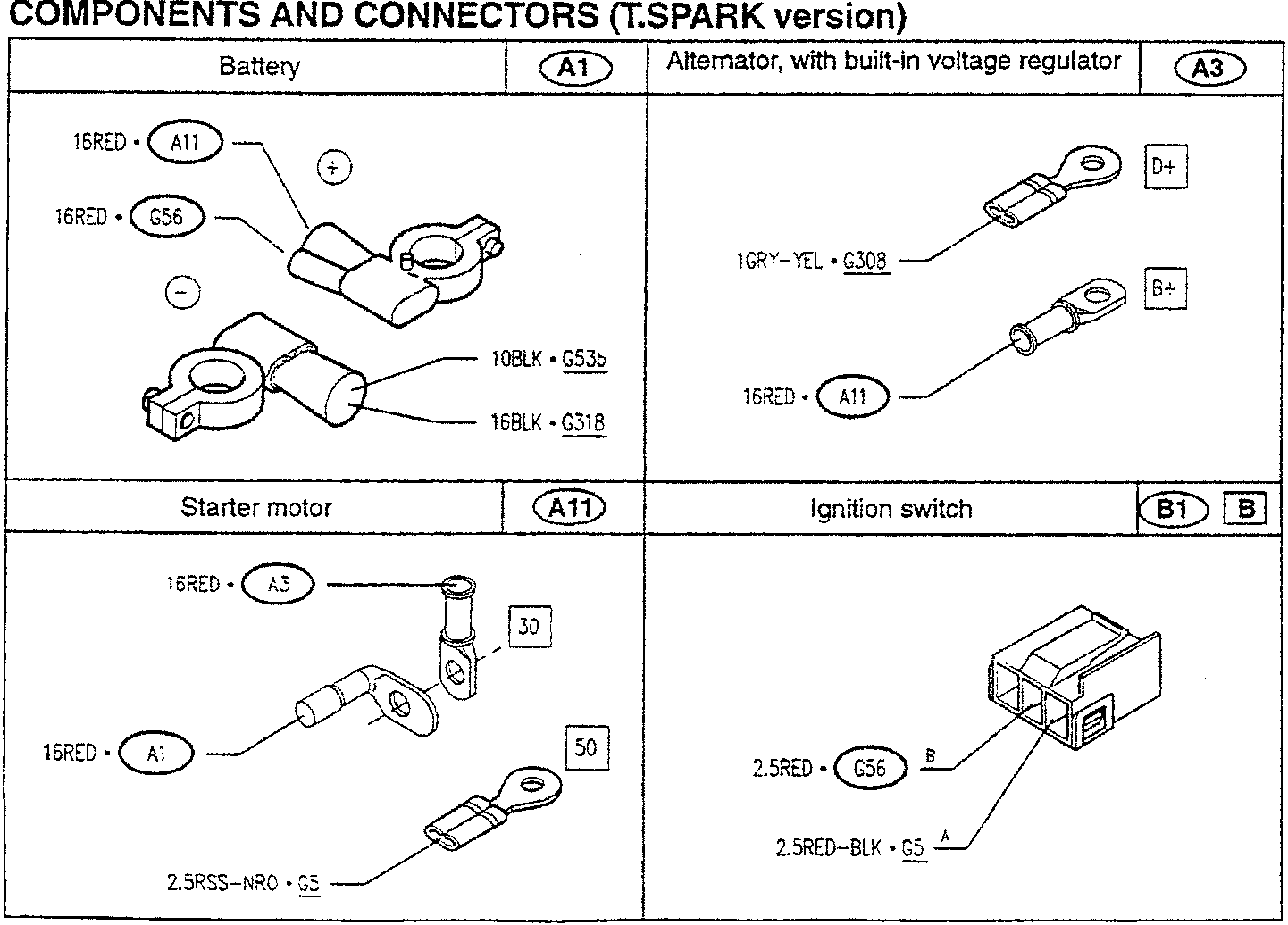 Wiring diagram for T.SPARK vehicle electrical components and connectors