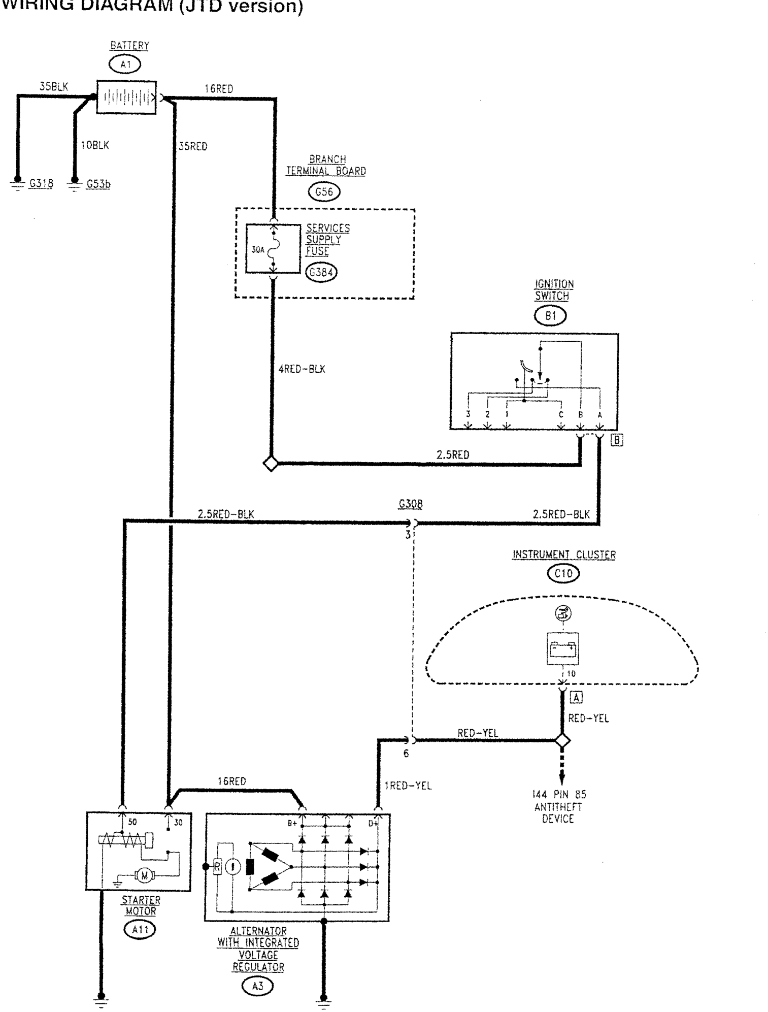 Wiring diagram (jtd version)