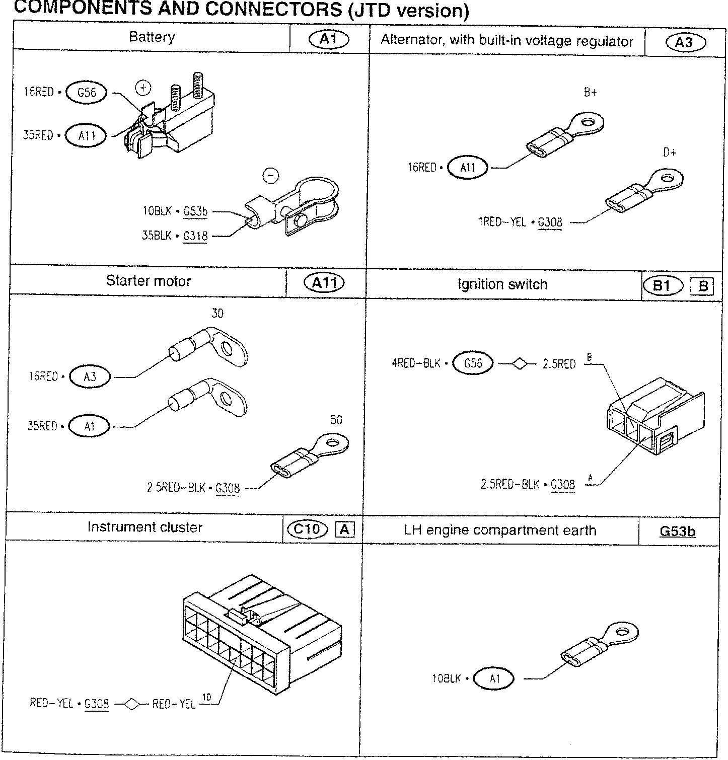 Wiring diagram for JTD engine electrical components and connectors