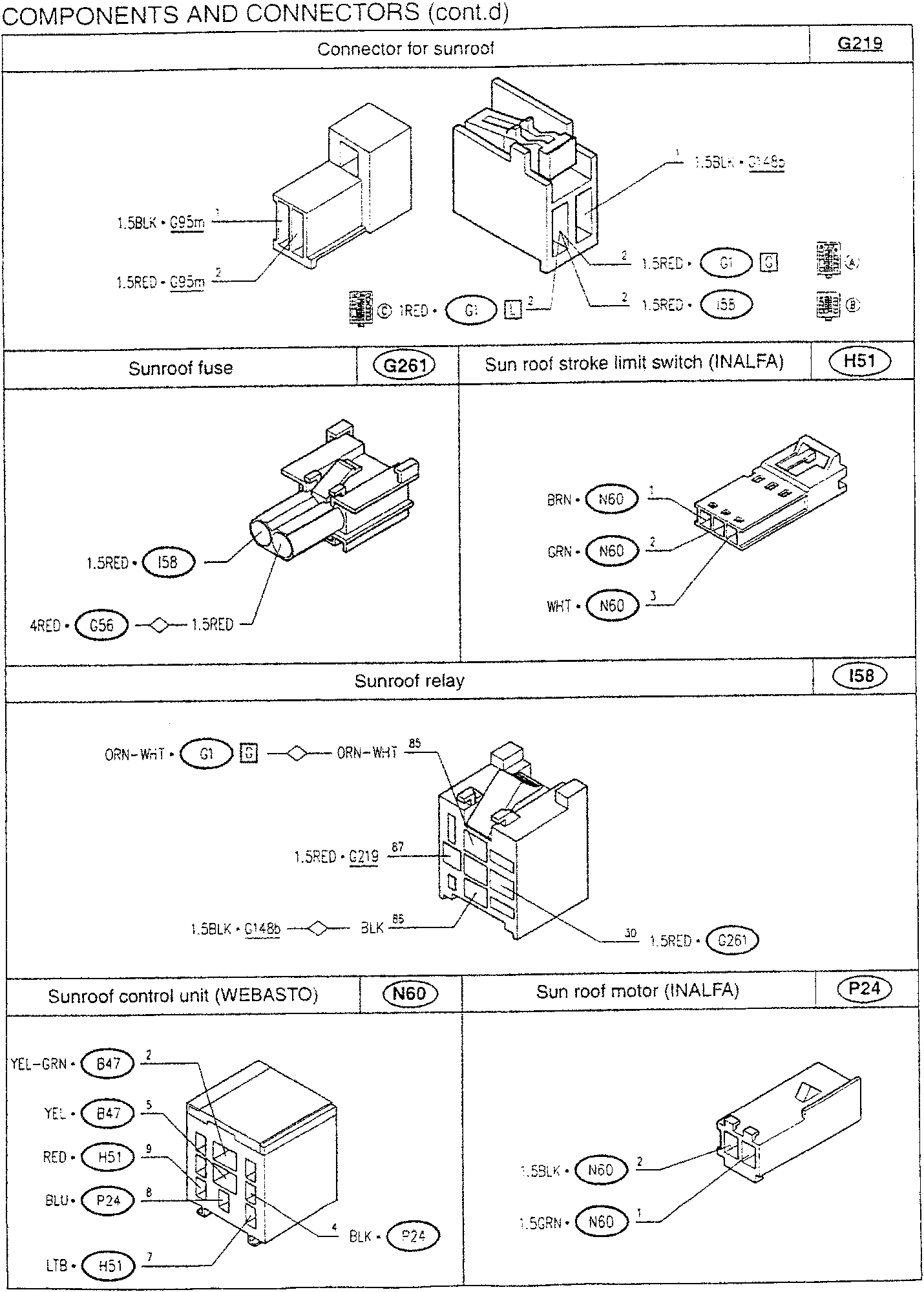 Connector for sunroof with wire connections labeled
