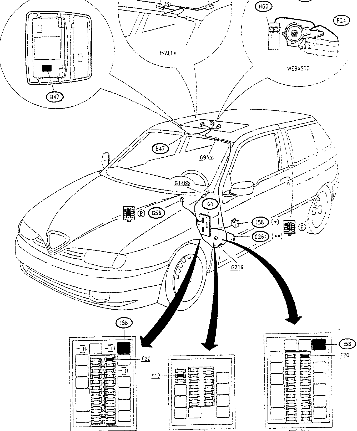 Diagram showing the location of components for the sunroof system, including INALFA and WEBASTC units, with callouts for P24, N60, H51, B47, G95m, G148b, G1, I58, G261, G219, F20, F17, and fuse holders.