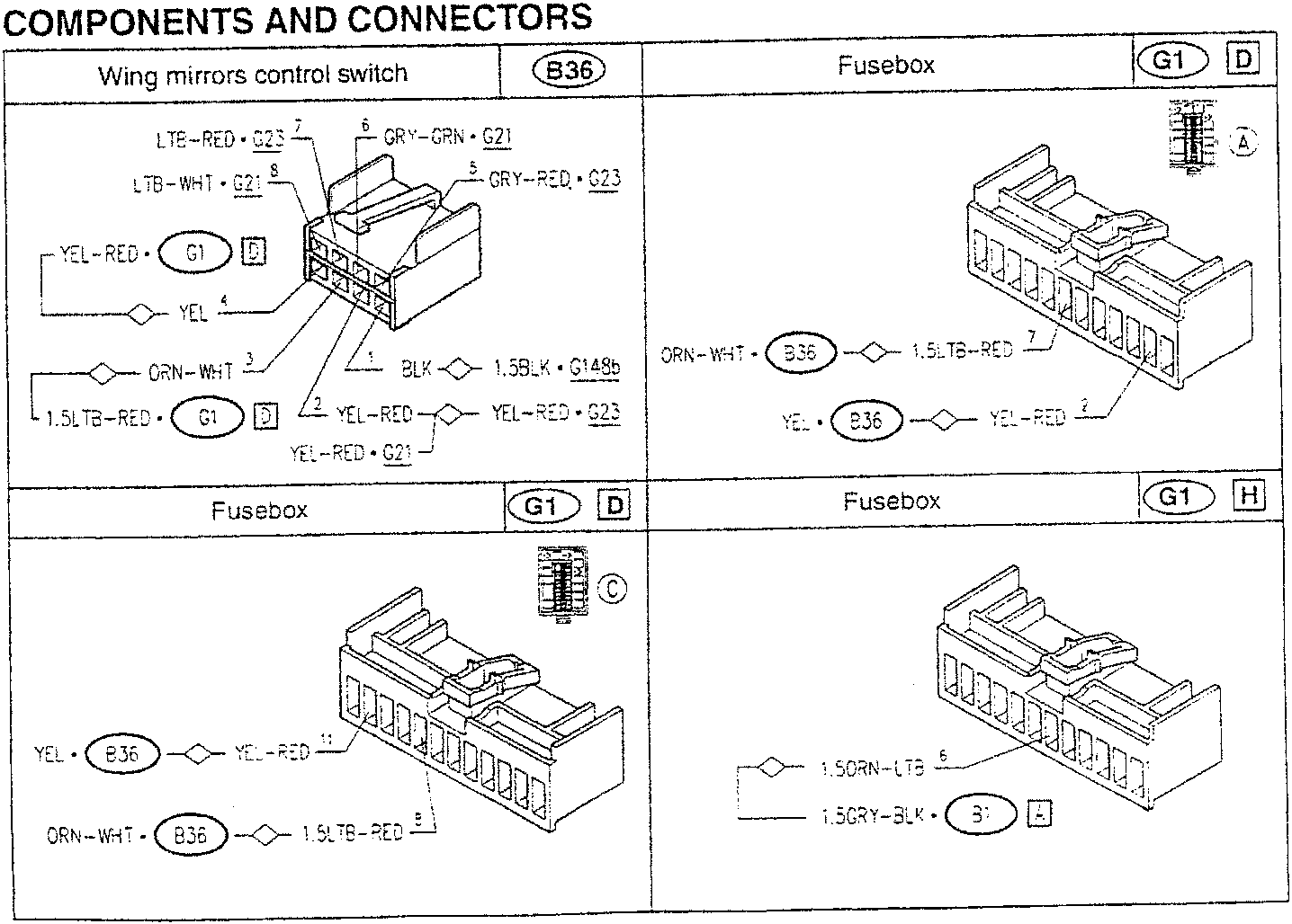 Wing mirror control switch and fusebox wiring diagram