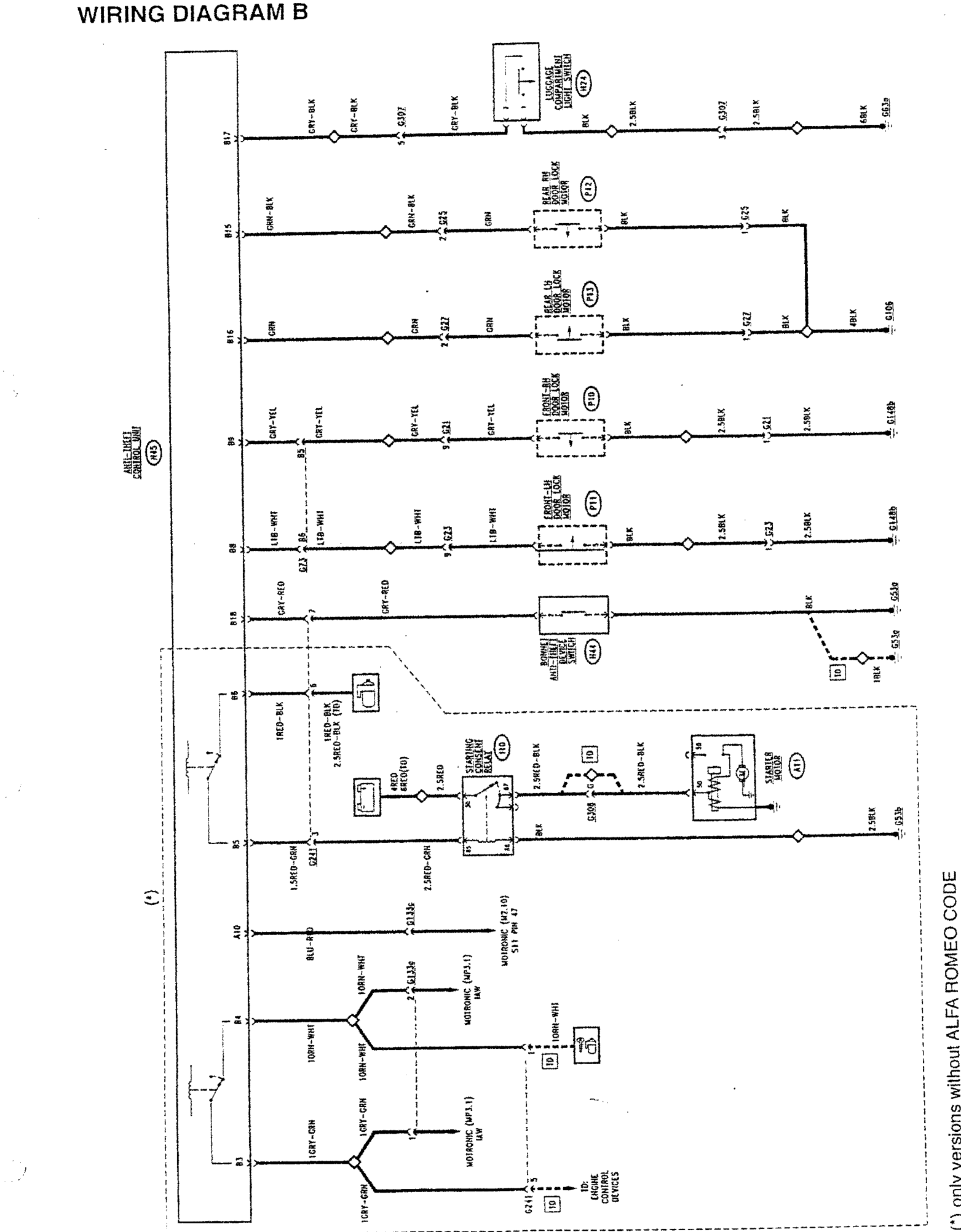Wiring diagram b