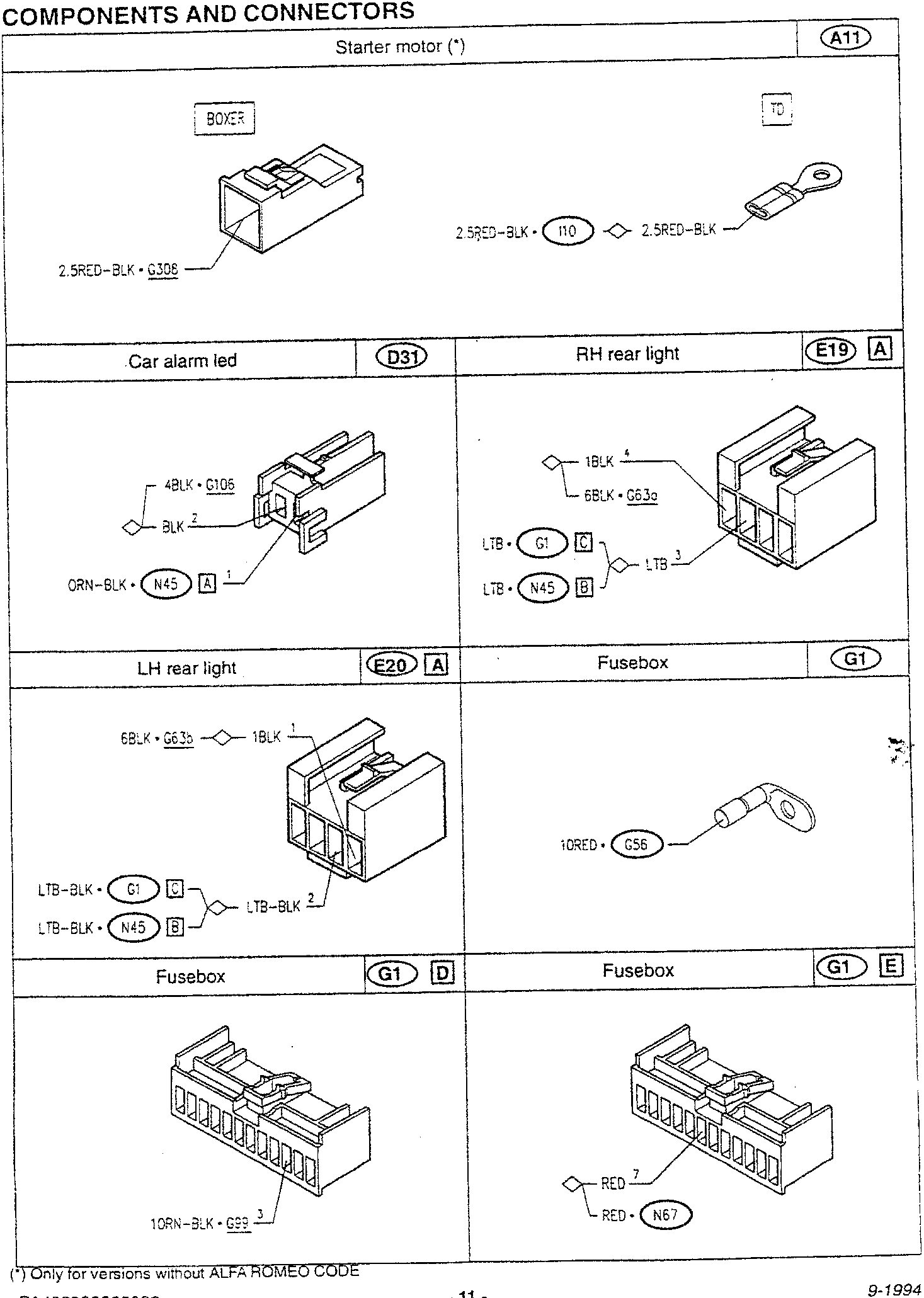 Starter motor connector diagram showing BOXER, 2.5RED-BLK • G306, and 2.5RED-BLK • 110
