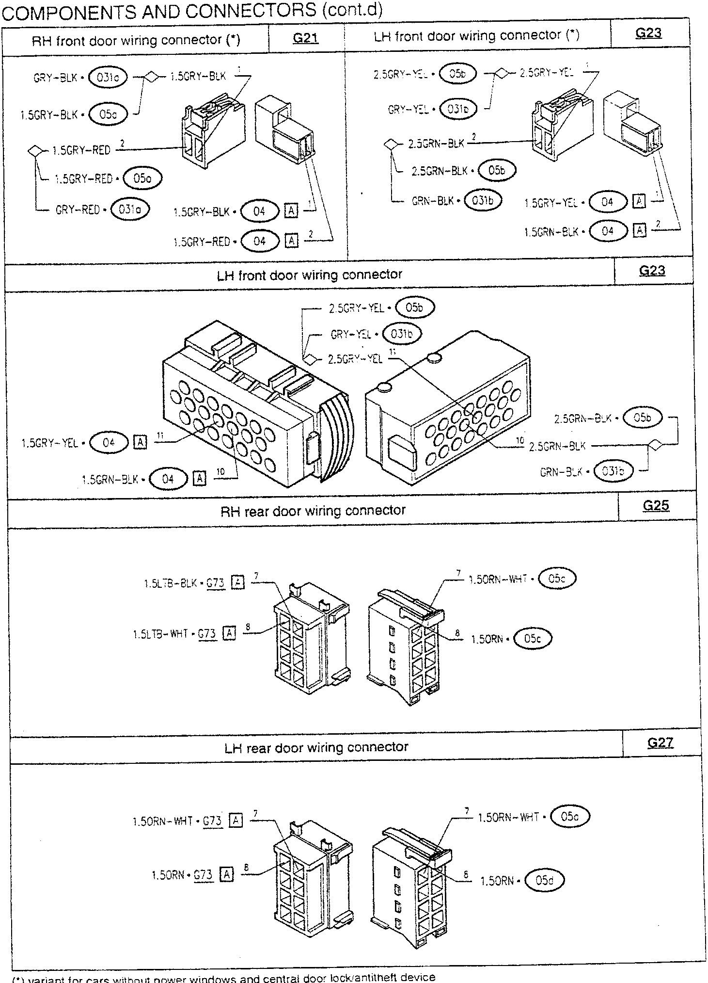 RH front door wiring connector diagram