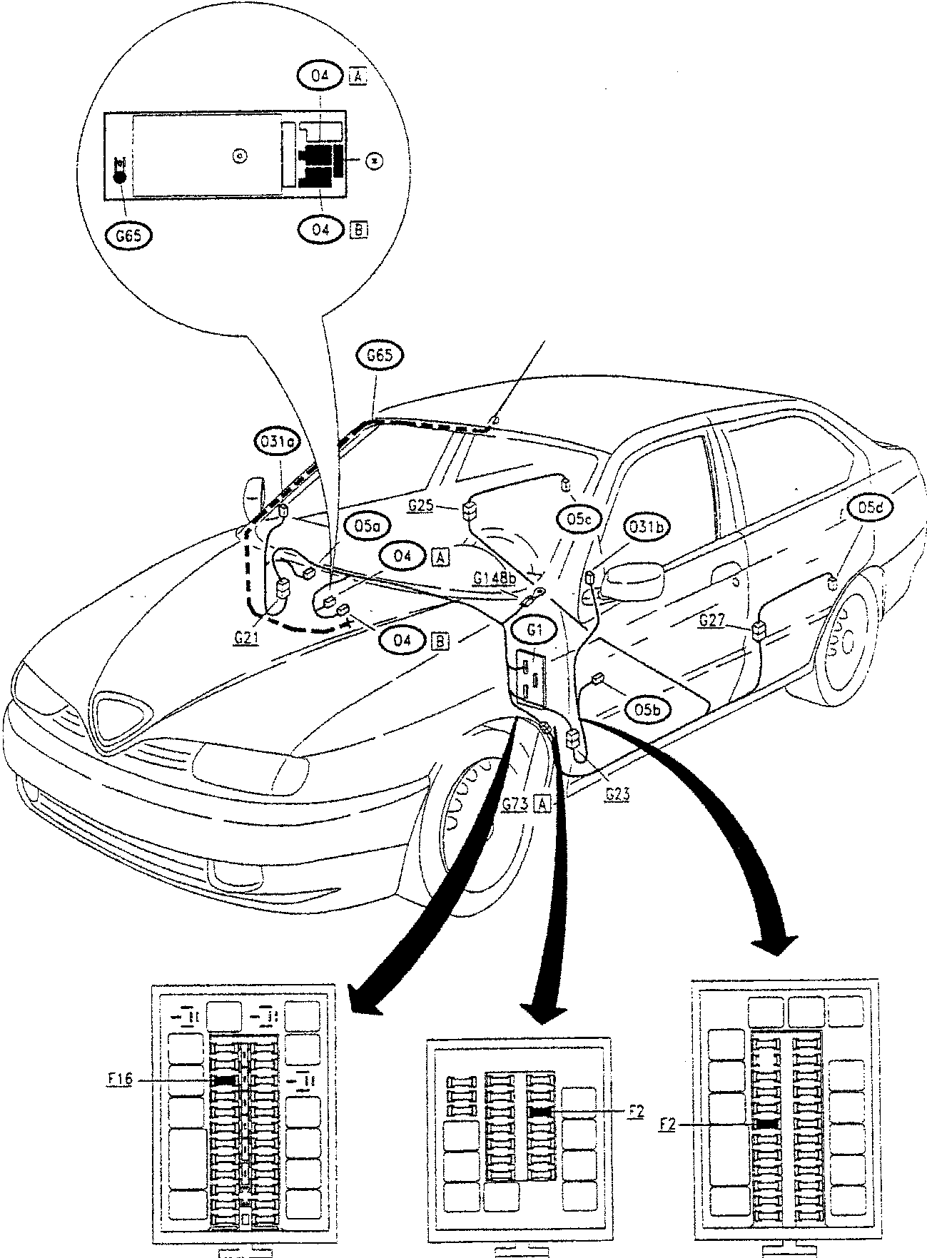 Diagram showing car with labeled components including G65, O4, G21, G23, F16, F2, and G73. Arrows point from the car to fuse boxes labeled A, B, and C.