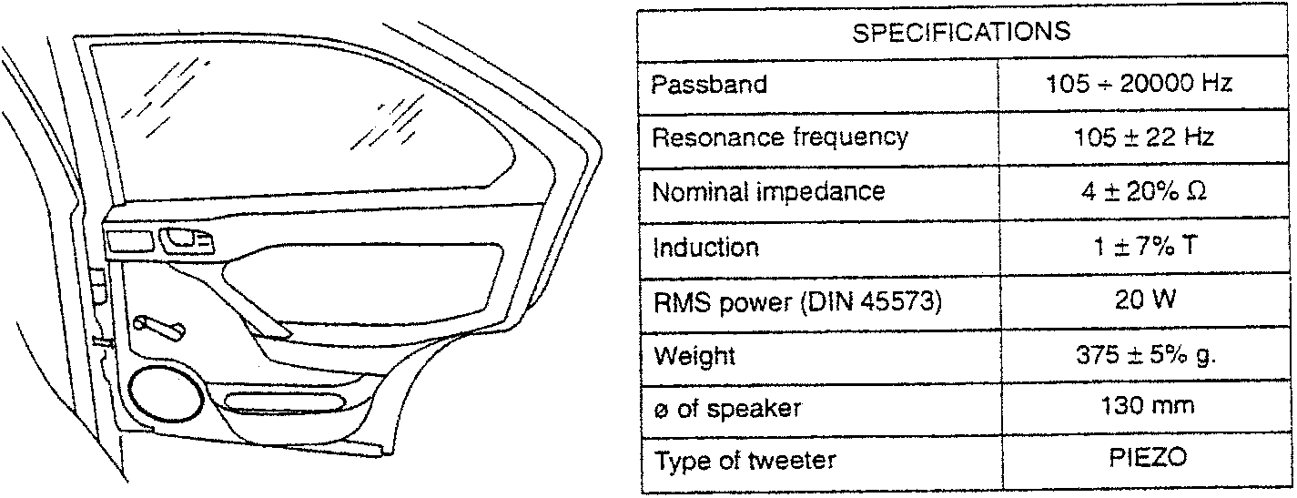 Rear speaker installation diagram showing speaker in car door panel