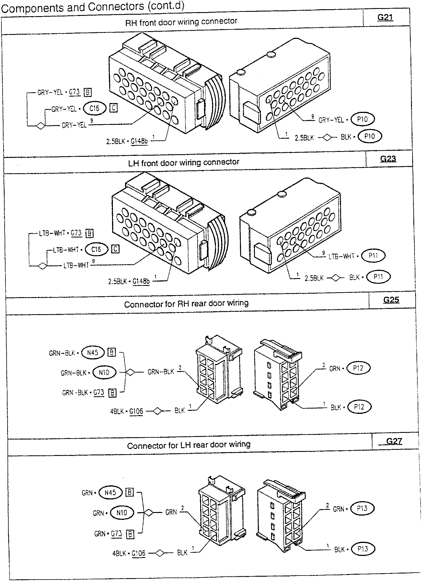 RH front door wiring connector diagram showing G21, C16, P10, and wire colors GRY-YEL, 2.5BLK, BLK