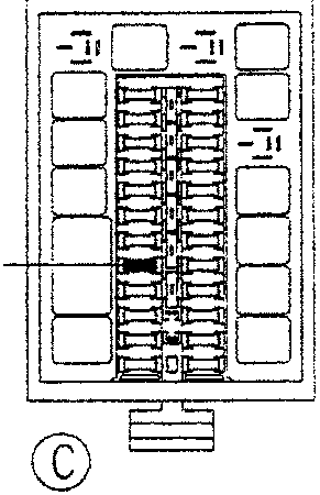 Close-up of a fuse box with labeled components