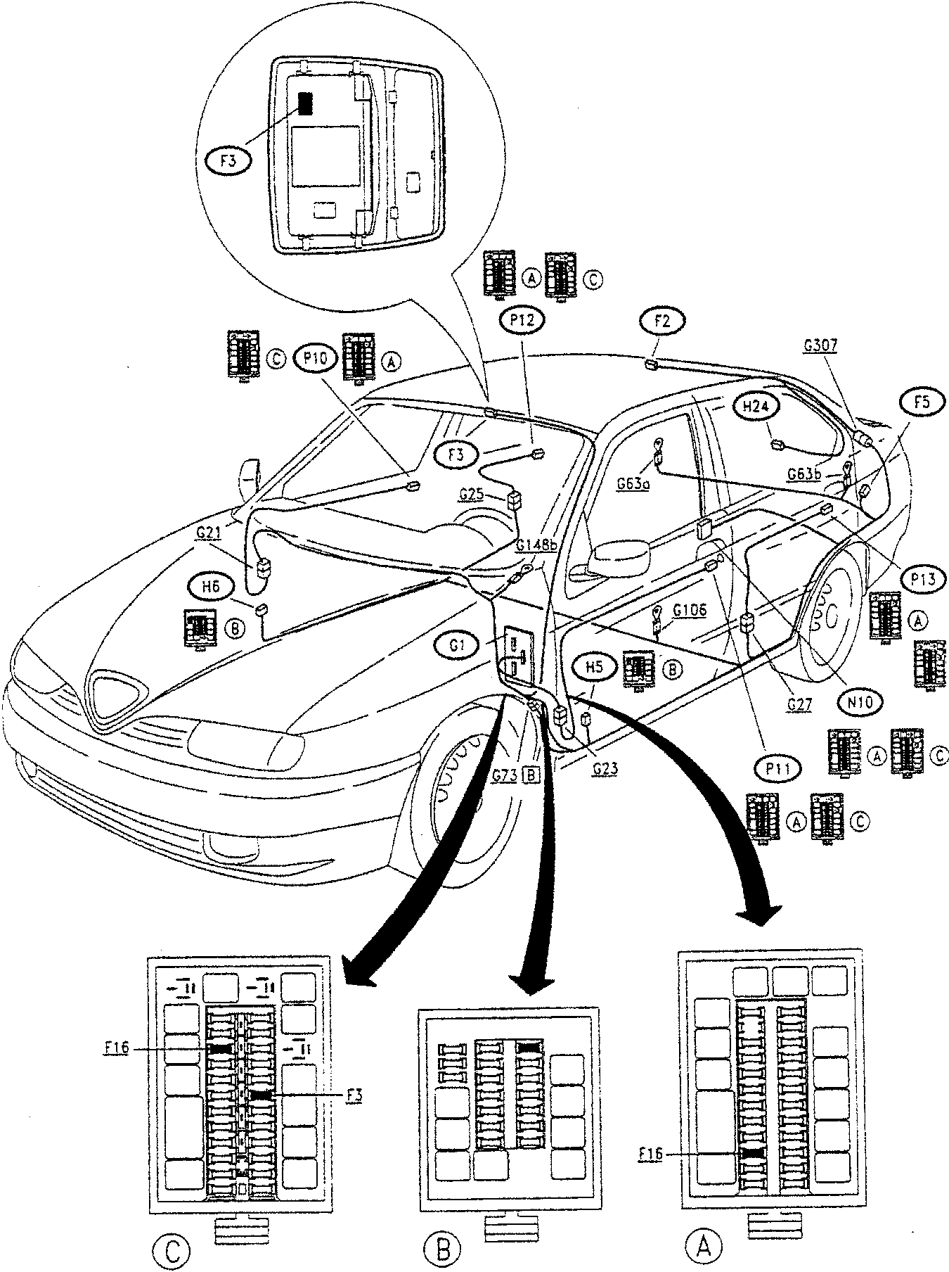 Diagram showing the location of components for courtesy lights on a car, including various connectors and light assemblies marked with labels such as F3, G25, G148b, H6, G73, G23, G106, G63a, G63b, G27, N10, P11, P13, P12, P10, and H24. Below the car diagram are three detailed views of electrical connectors labeled A, B, and C, each showing specific pin configurations with labels F16 and F3.