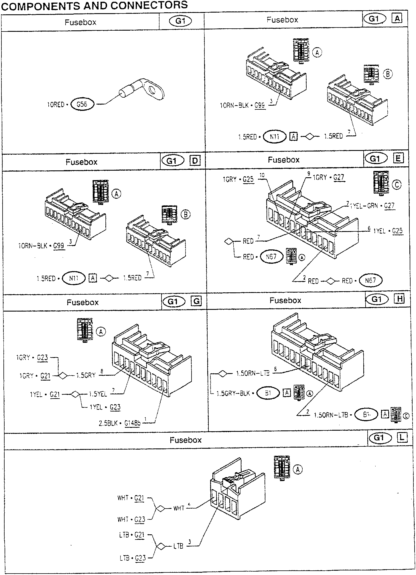 Fusebox – G1