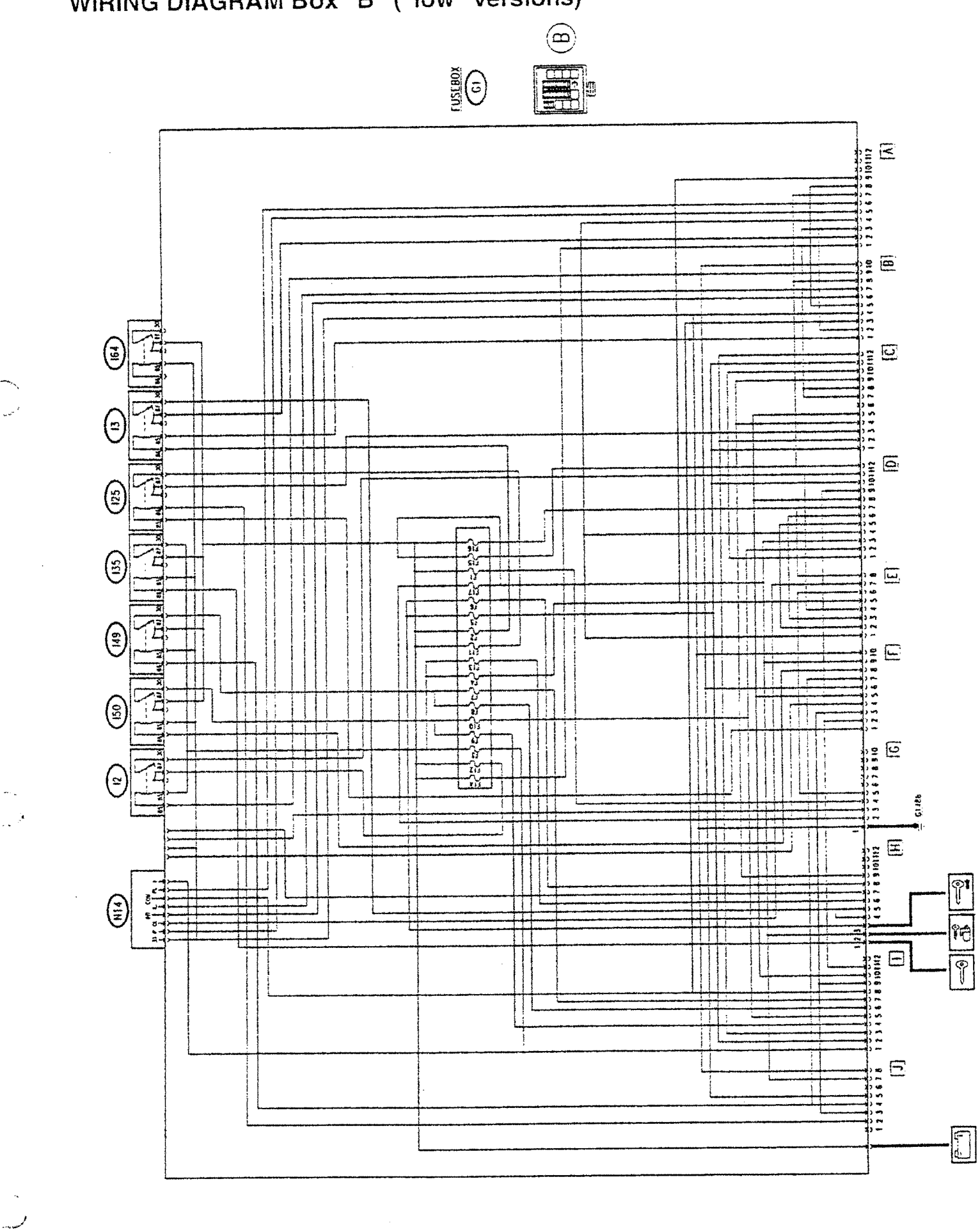 Wiring diagram box "b" ("low" versions)