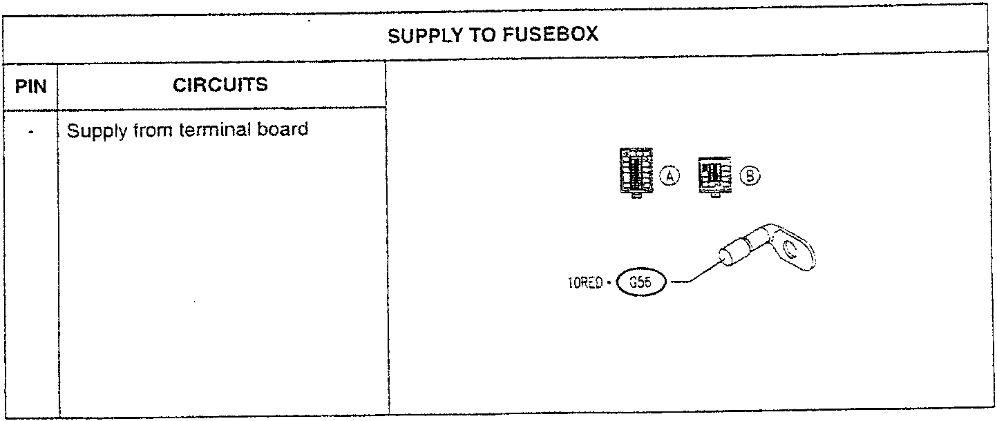 Supply to Fusebox diagram showing fusebox A, B, and C connections with G56 relay