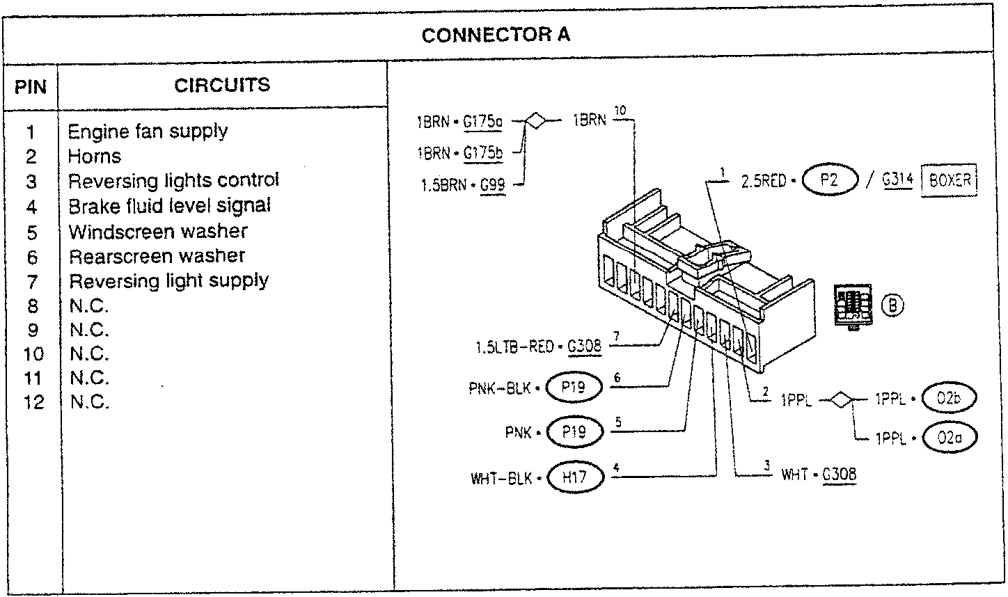 Connector A wiring diagram with pin assignments and component connections