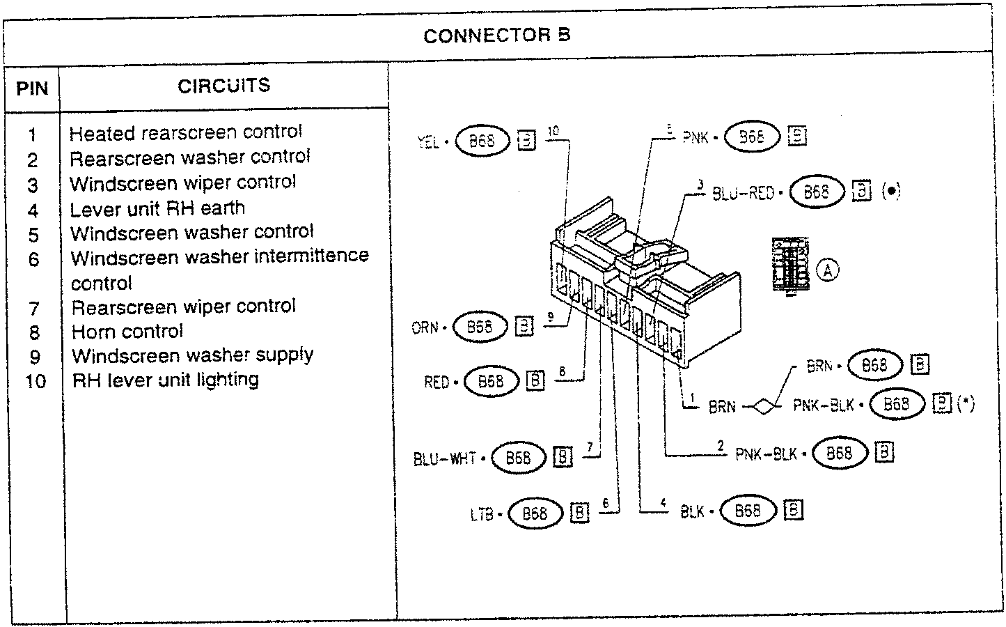 Connector B wiring diagram with pin assignments and wire colors