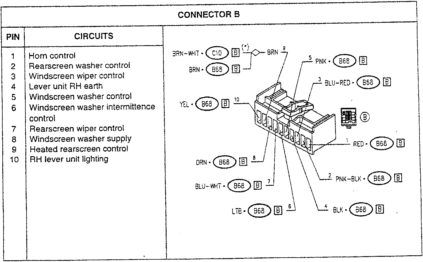 Connector B wiring diagram with pin assignments and wire colors