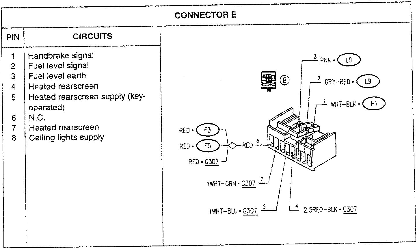 Connector E wiring diagram with pin assignments and wire colors