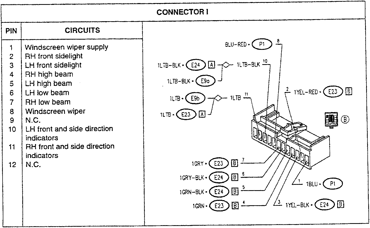 Connector I diagram with pin assignments and wire colors