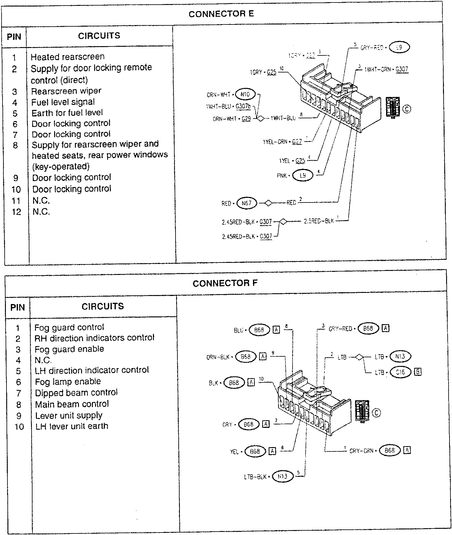 Connector E wiring diagram showing pin assignments and wire colors with fuse/fuse relay designations.
