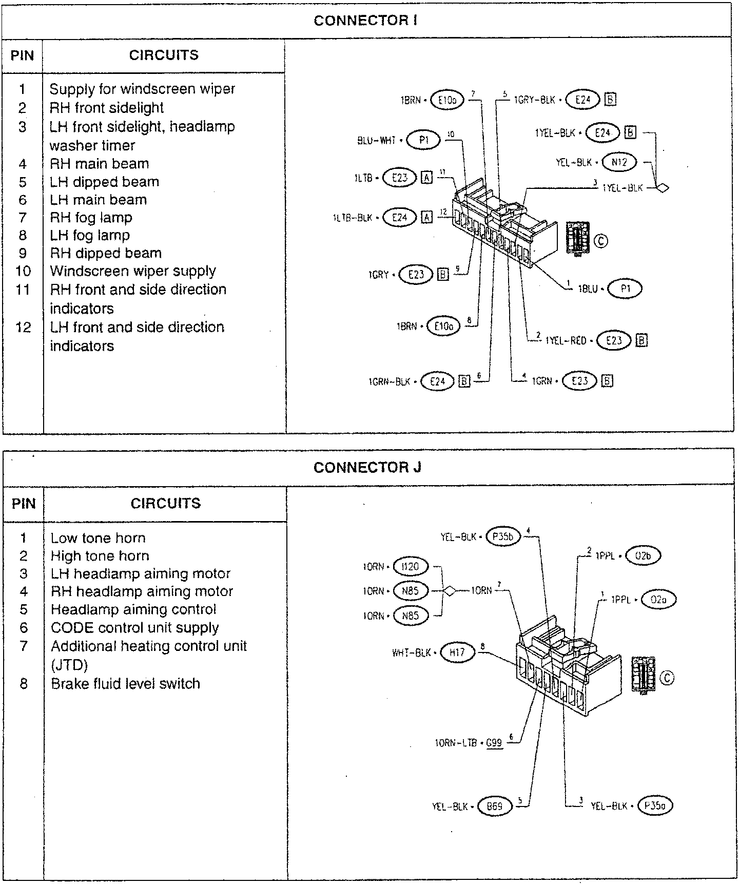 Connector I wiring diagram showing pin connections and wire colors for various circuits including wiper, headlights, fog lamps, and indicators.