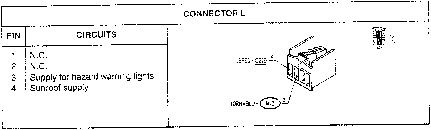 Connector L diagram showing pins and wire colors: 1.5RED-G219, 10RN-BLU-N13