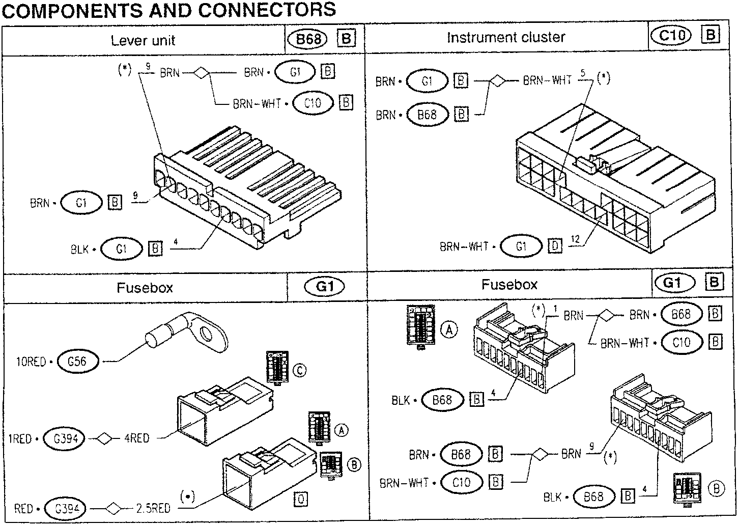Wiring diagram for lever unit, instrument cluster, and fusebox connectors