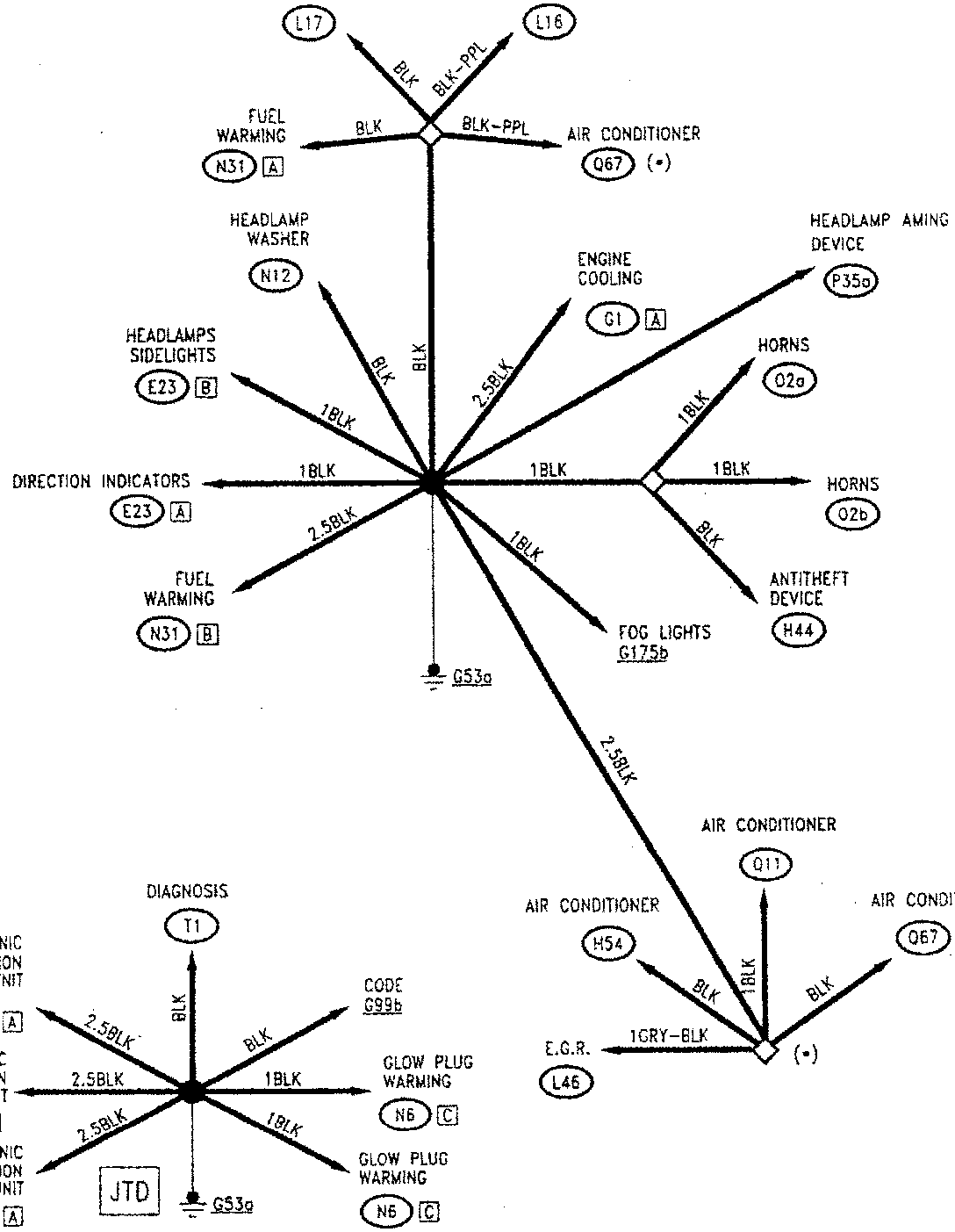 Diagram showing electrical earth connections for various components including cluster, air conditioner, headlamp washer, engine cooling, horns, fog lights, antitheft device, electronic injection control unit, glow plug warming, E.G.R., and diagnosis. Earth points are marked as G53a.