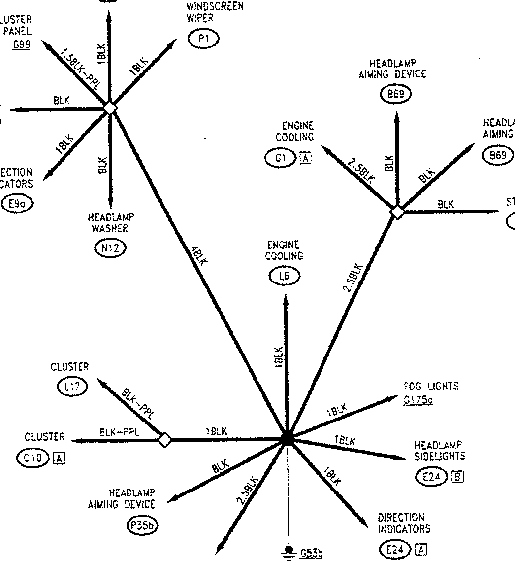 Diagram showing electrical earth connections for G53b Boxer versions, with labeled components and wire colors.