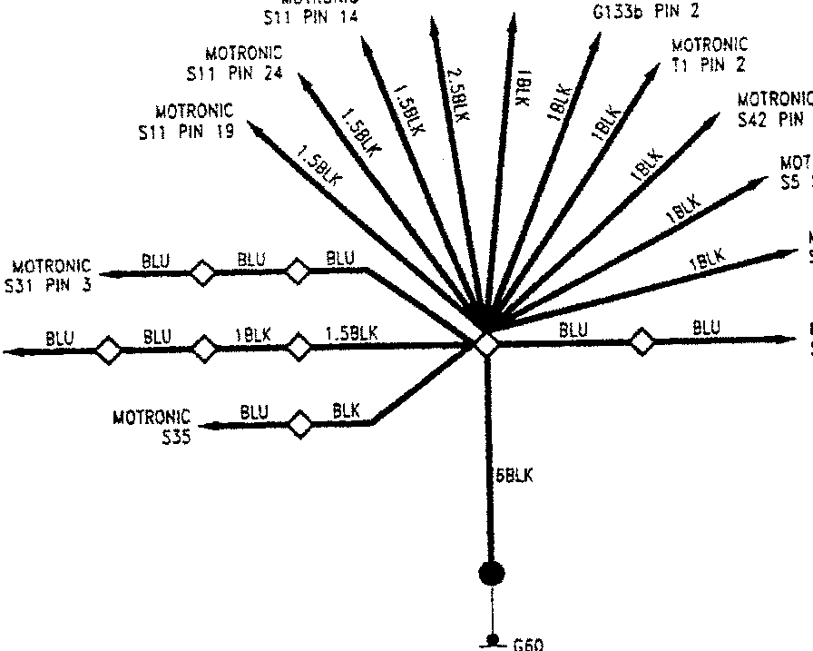 Diagram showing electrical connections for earth points on G60 (T.SPARK Version), labeled F1, with various MOTRONIC pins and wire colors connected to a central point labeled G60.