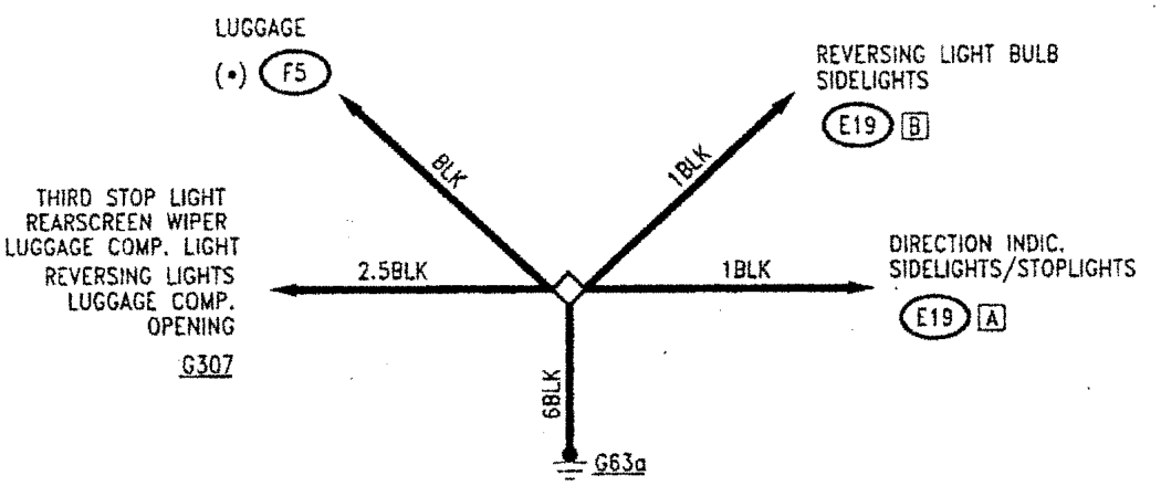 Earth G63a: luggage, reversing light, third stop light, direction indicator and sidelight earths