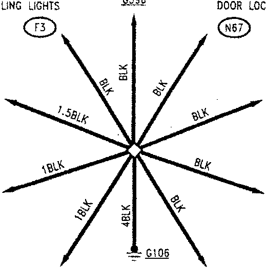 Diagram showing connections for G106 with various components like ceiling lights, telepass, antitheft device, door locking system, heated seats, and doors open. Wires are labeled with colors such as BLK, 1BLK, 1.5BLK, 4BLK, and connectors are marked with codes like F3, N67, D31, H6, H5, G355a, G355b, G106.