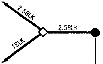 Diagram showing connections for G143 with ABS components. Wires are labeled 2.5BLK and 1BLK, and connectors are marked with codes like G272, T8, G143.