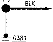 Diagram showing G381 connected to airbag components via 1BLK wires