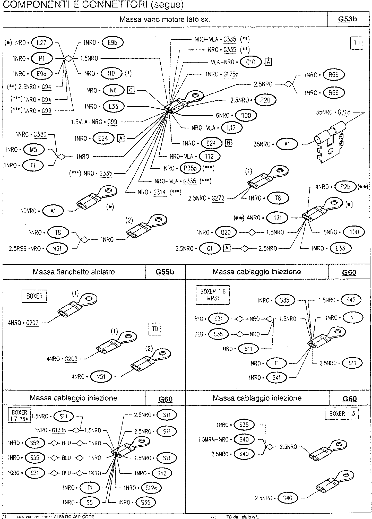 Wiring diagram for engine and injection harness grounding points