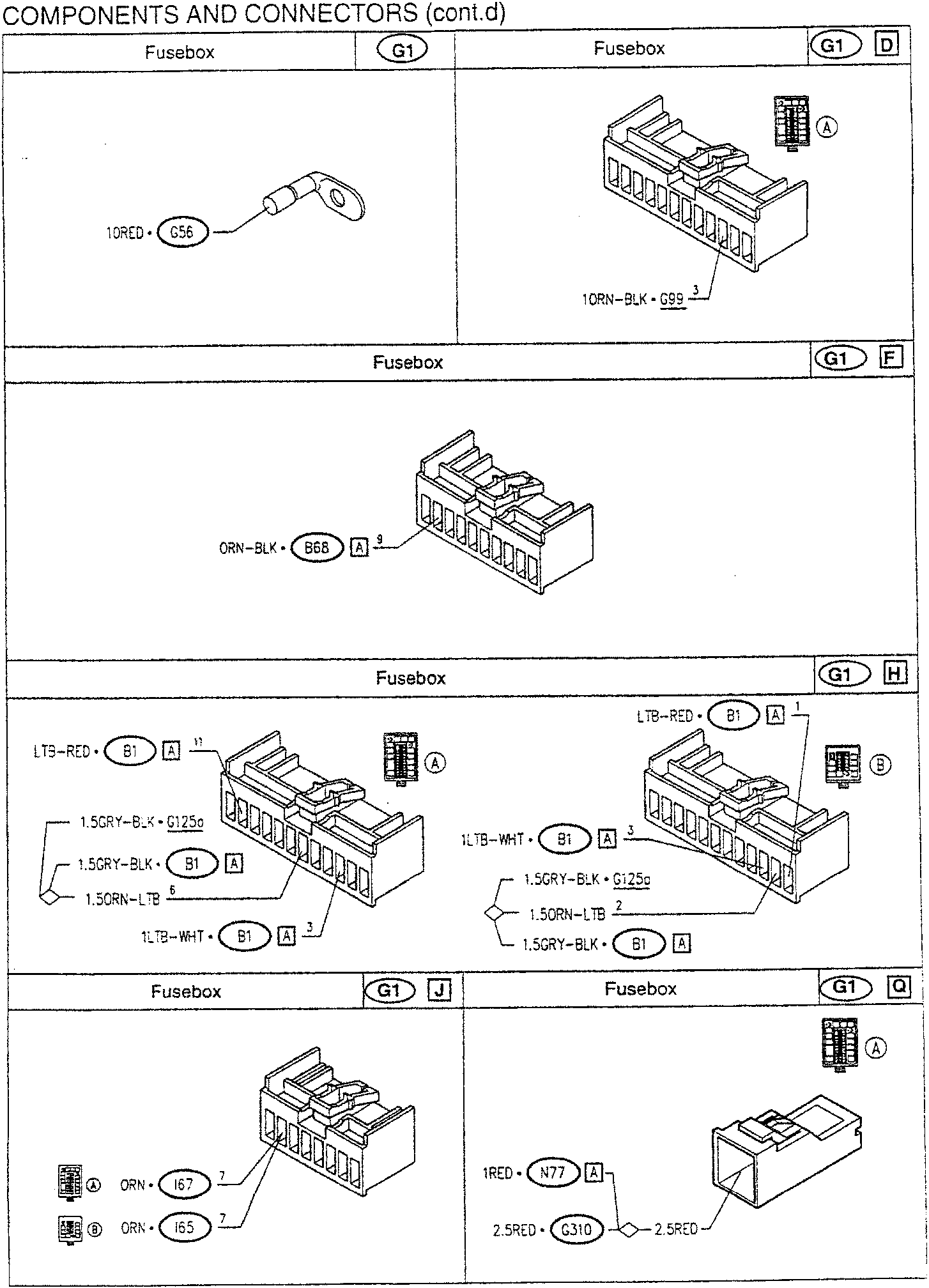 Fusebox – G1