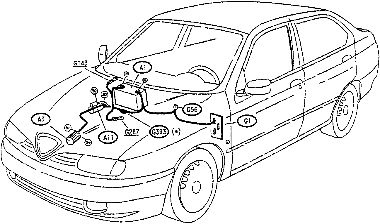 Line drawing of a car showing component locations with labels such as G143, A1, G56, G1, A3, A11, G267, and G393.