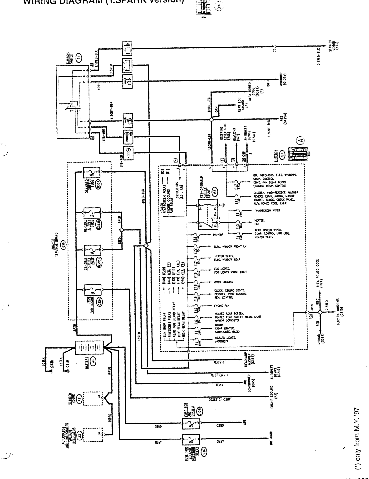 Wiring diagram (t.spark version)