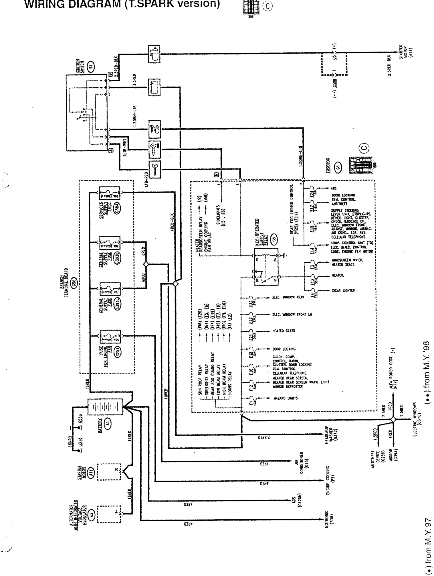 Wiring diagram (t.spark version)