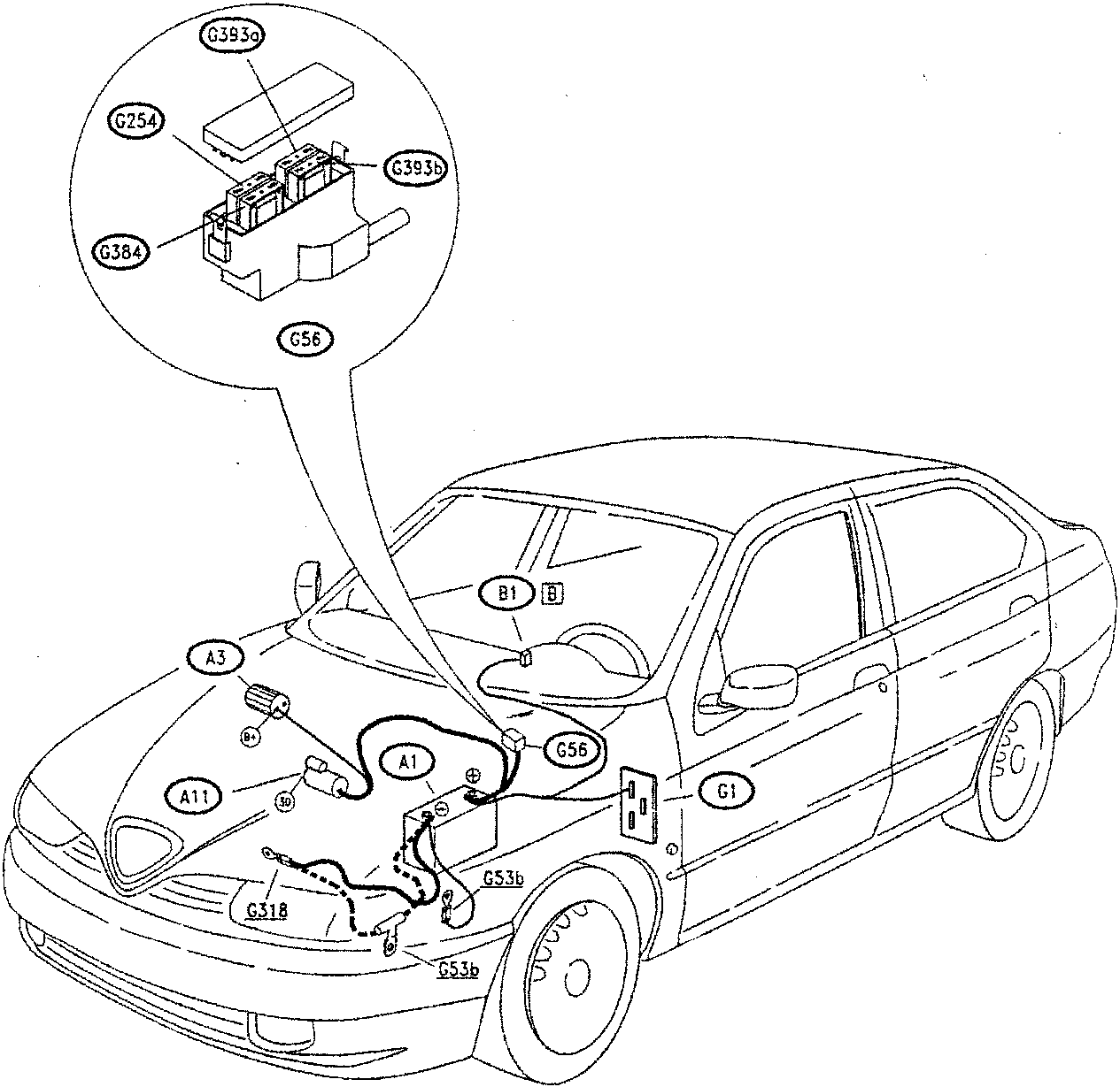 Diagram showing location of electrical components on a car, with callouts for G393a, G254, G384, G393b, G56, A3, A11, G318, G53b, B1, and G1.