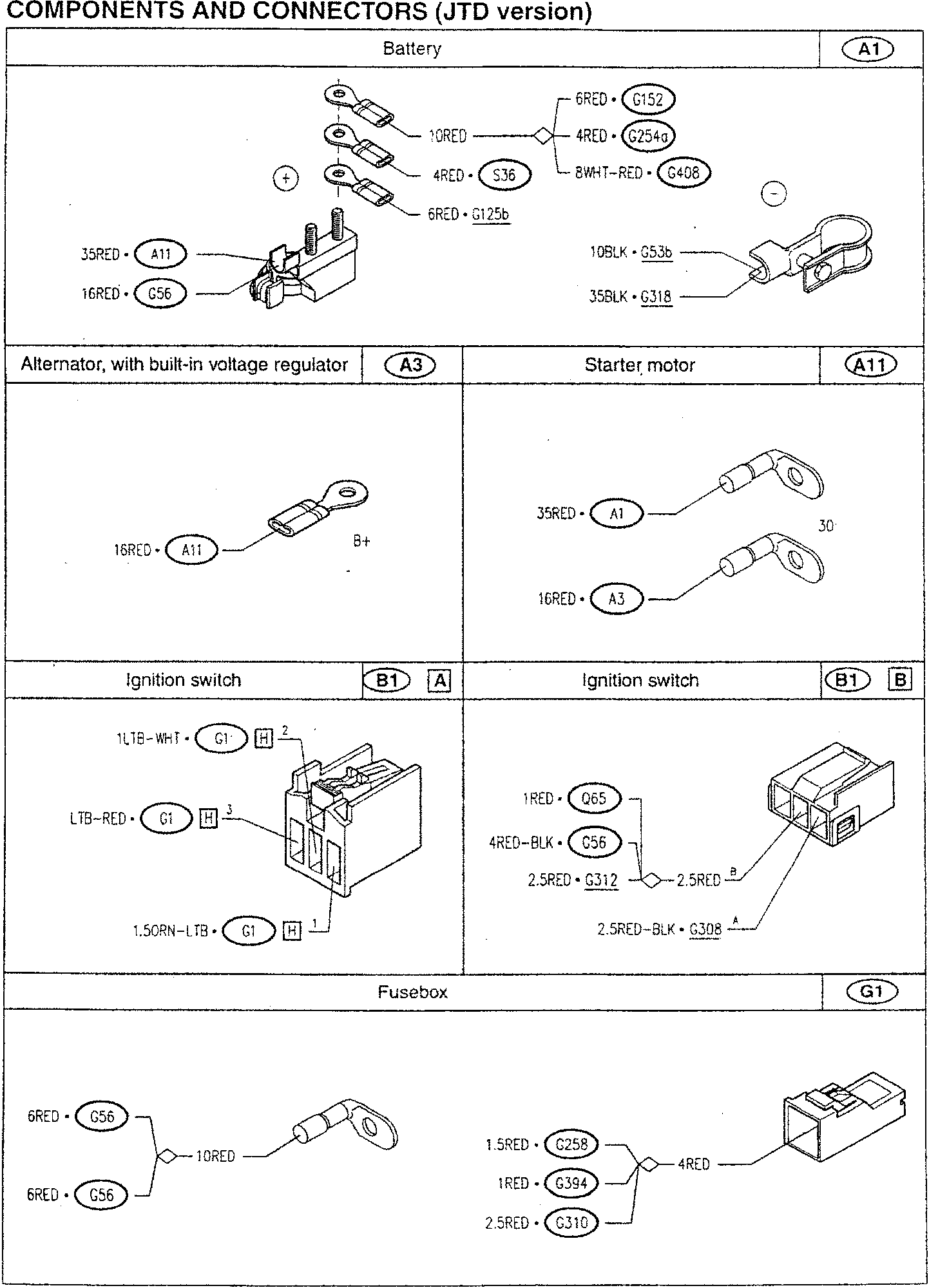 Battery terminal connections diagram