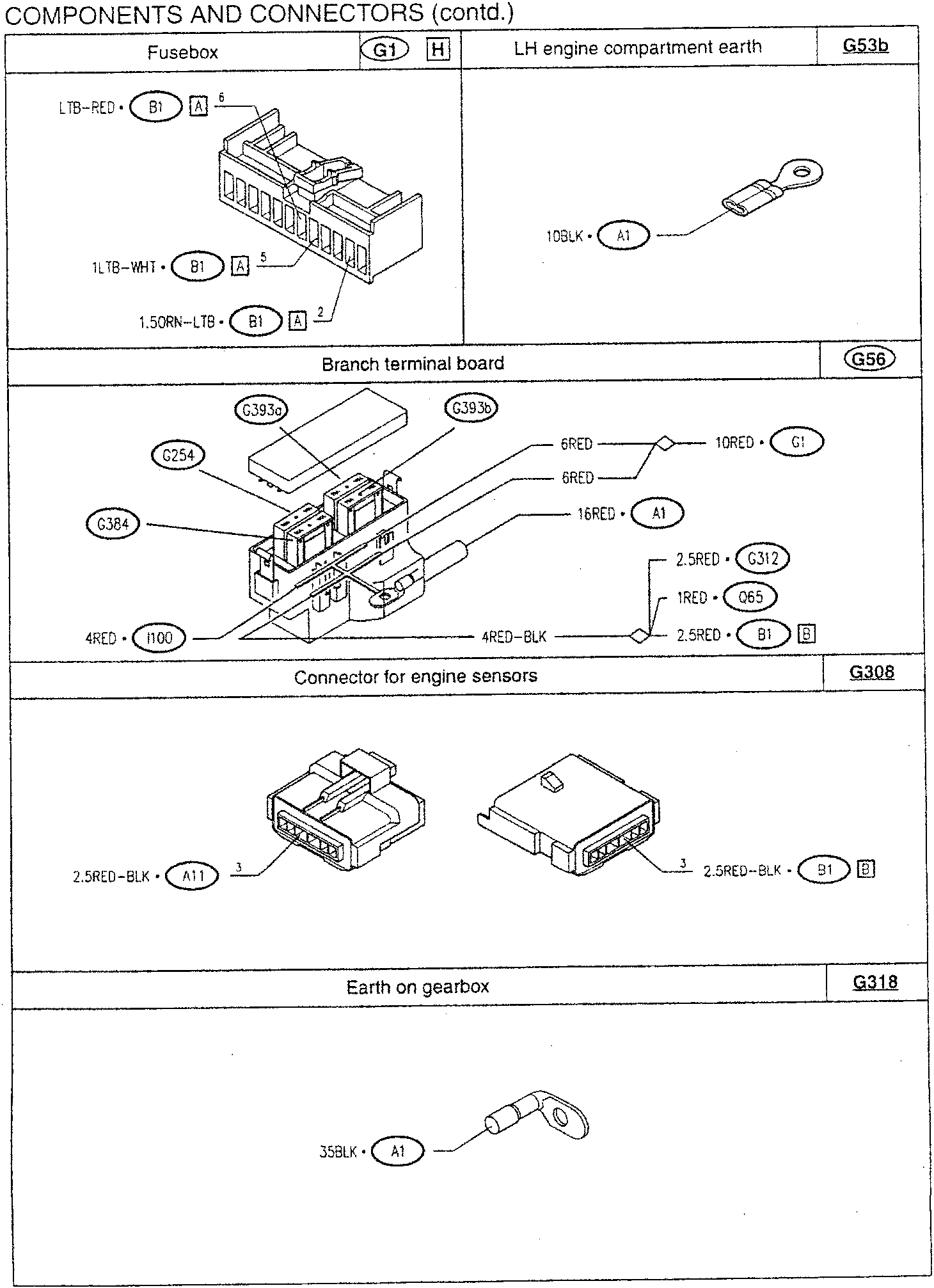 Fusebox diagram with terminals labeled LTB-RED, 1LTB-WHT, and 1.5ORN-LTB