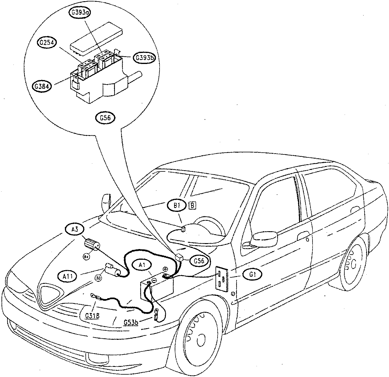 Diagram showing location of components on a car, with callouts for G393a, G254, G384, G393b, G56, A3, A1, A11, G318, G53b, B1, and G1.