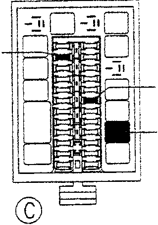 Close-up schematic of a fuse box labeled F2 with terminals F23, F3, and I35.