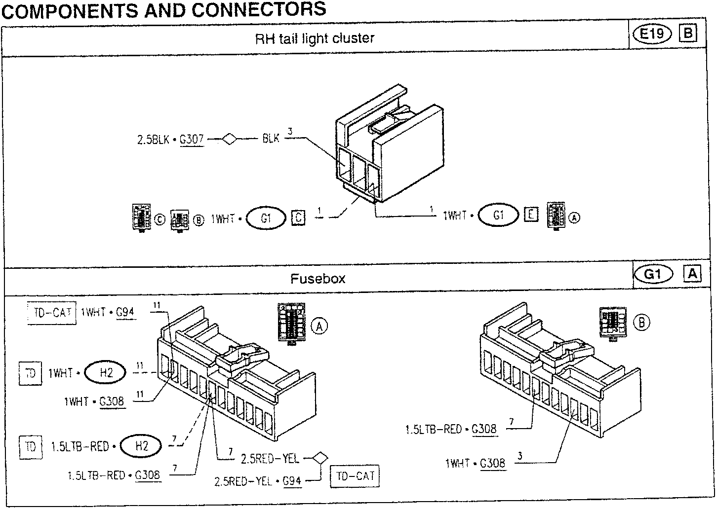 RH tail light cluster diagram with wire labels and connector points