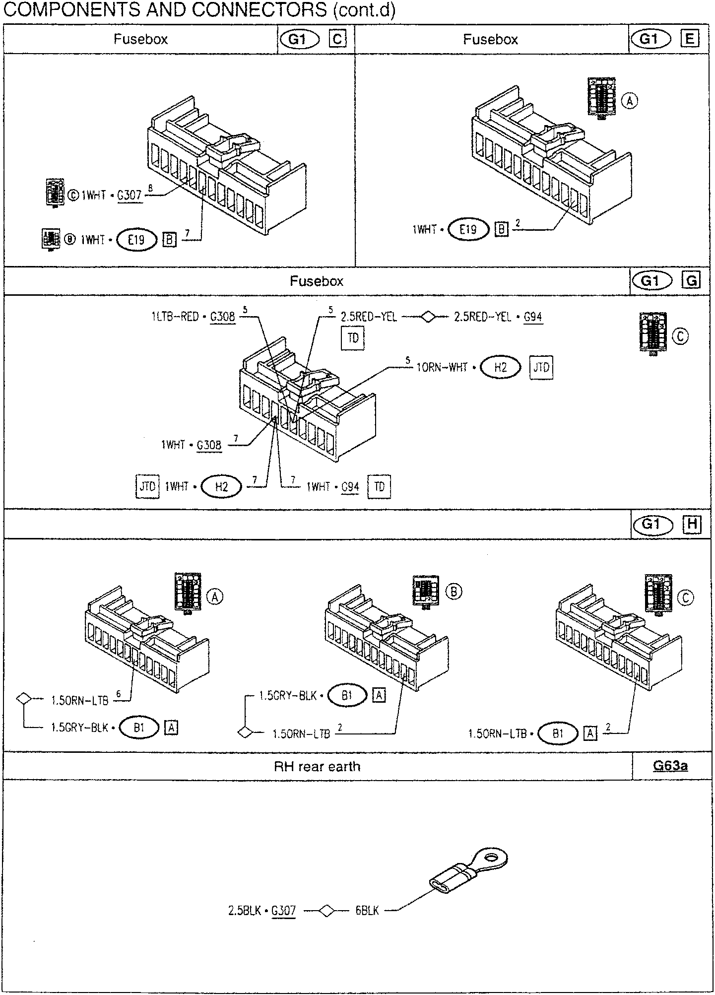 Fusebox diagram with labeled connectors