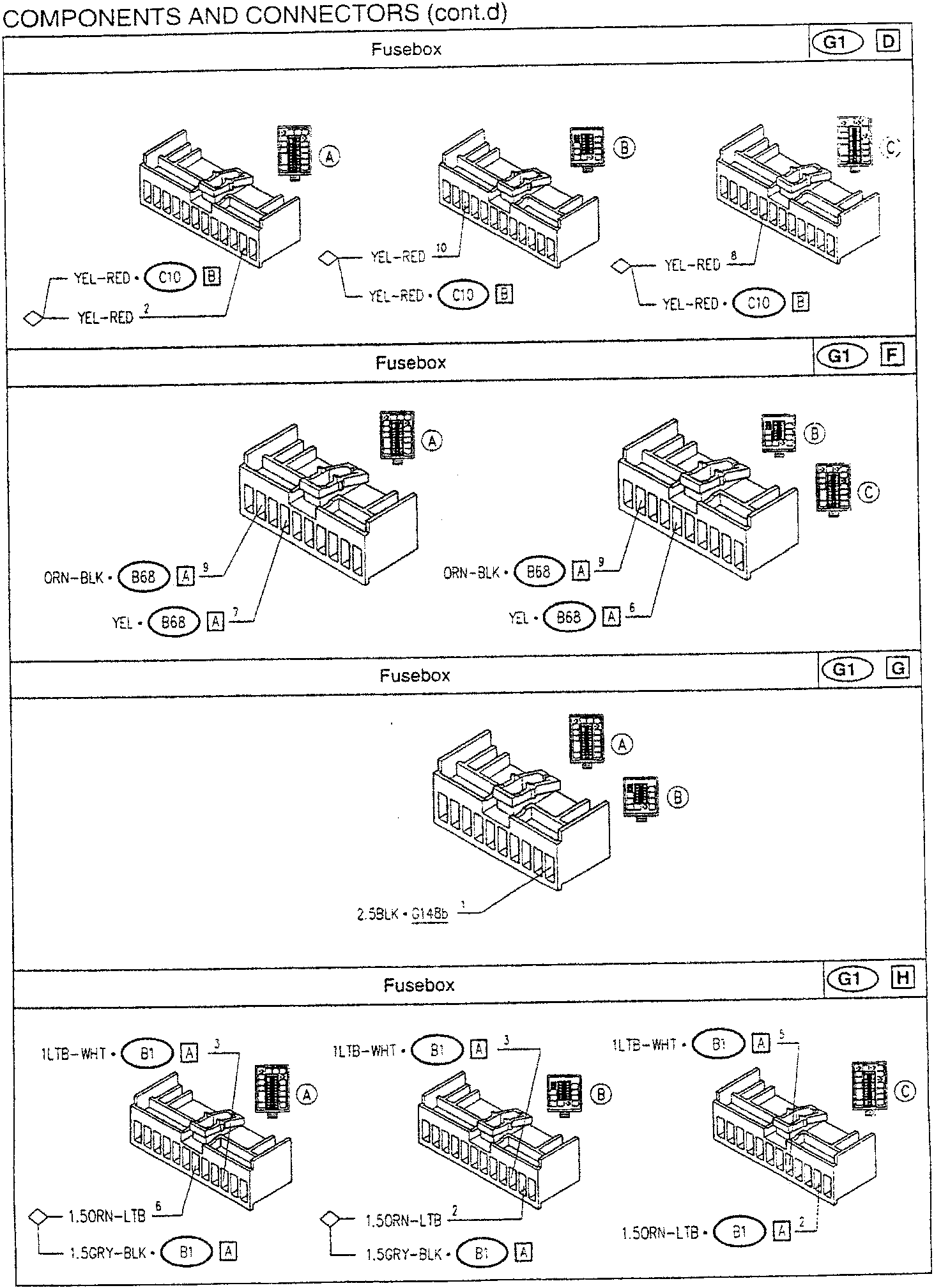 Fusebox diagram with three connectors labeled A, B, C. Wires labeled YEL-RED connected to C10 at positions 2, 10, and 8 respectively.