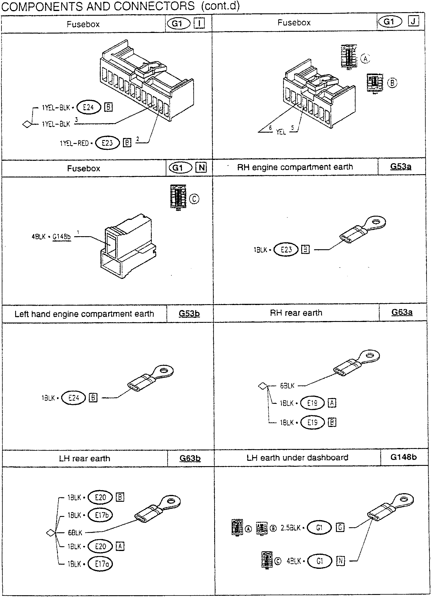 Fusebox G1 I with wire connections labeled 1YEL-BLK, 1YEL-BLK, and 1YEL-RED.